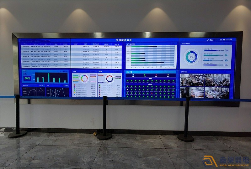 车间生产管理大屏—可视化数据大屏的作用