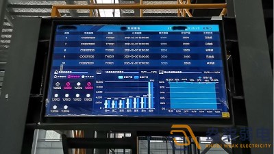 工厂车间目视化管理的实用价值