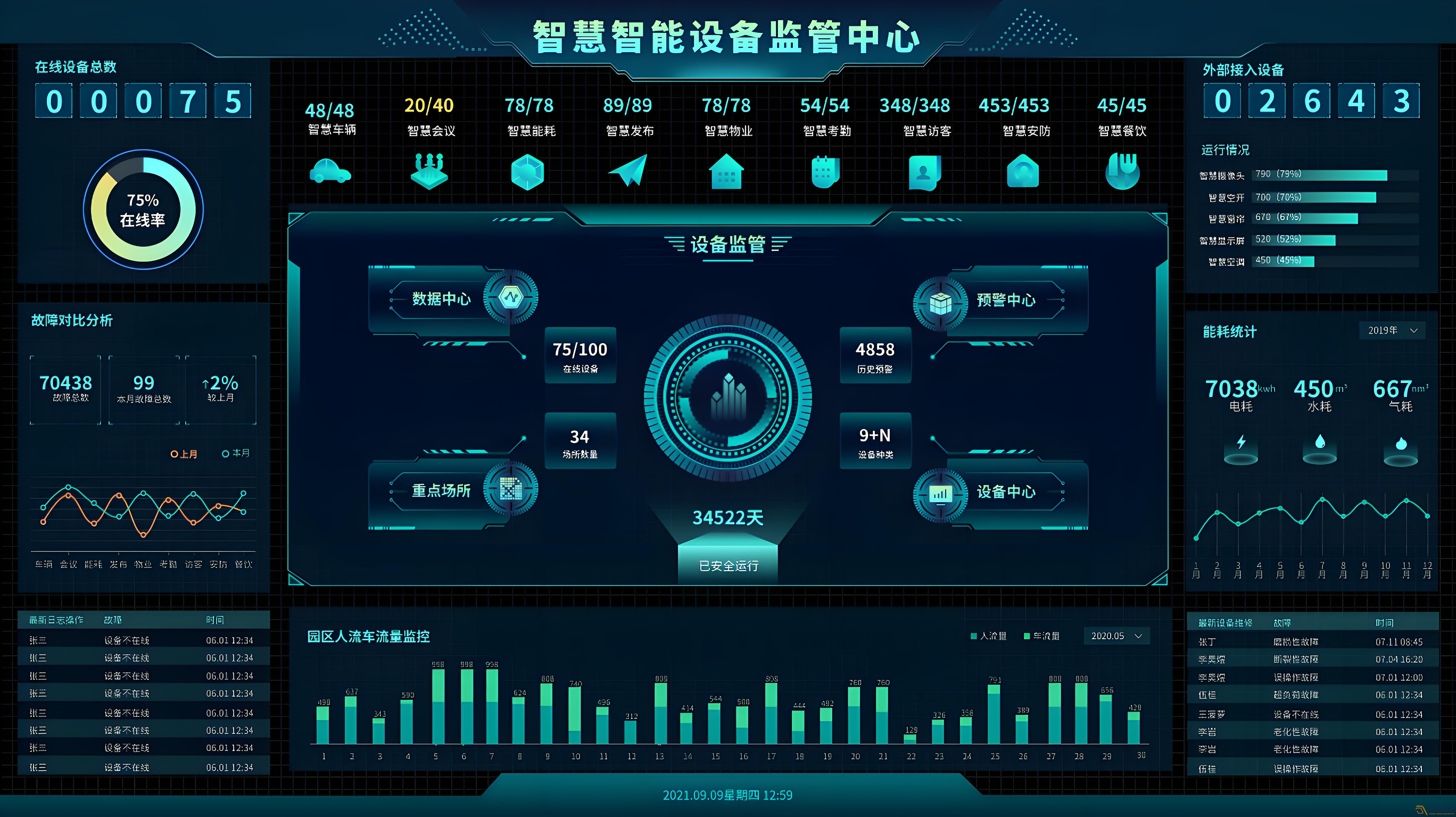 工厂管理提升的“透明利器”
