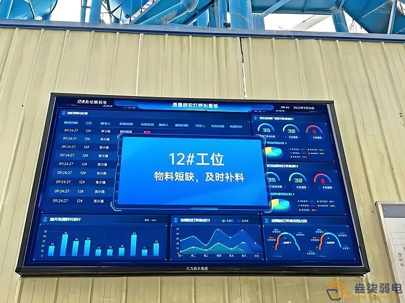 生产车间数字看板目的和意义是什么？