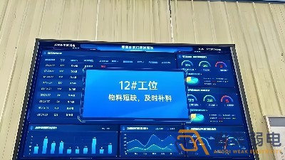 生产车间数字看板目的和意义是什么？