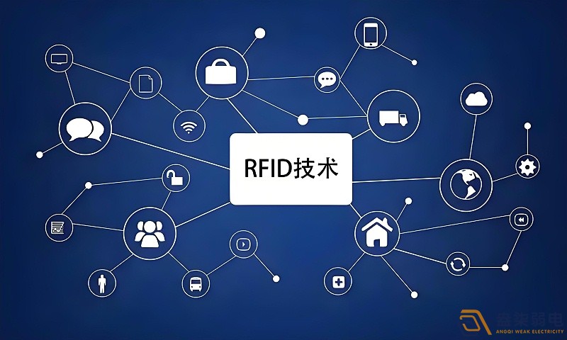 RFID技术在安防领域的应用场景有哪些？