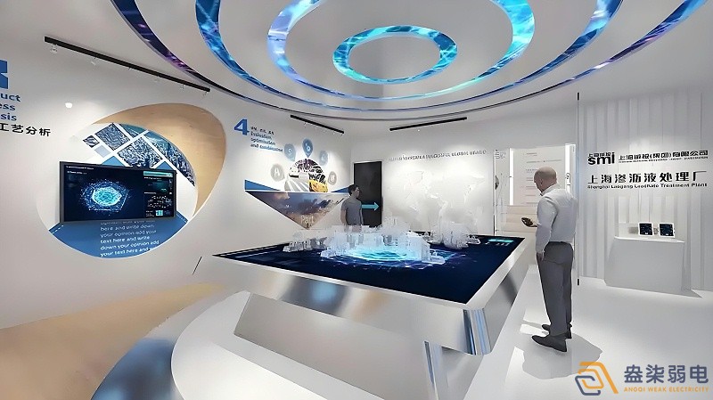 工厂数字展厅—全息多媒体虚实结合展示系统